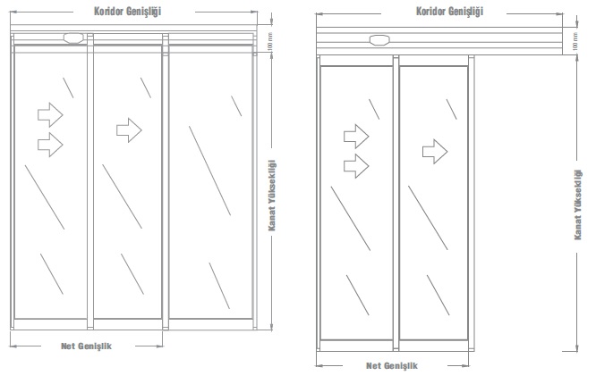 TELESKOPİK OTOMATİK FOTOSELLİ KAPI